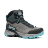 SCARPA RUSH TRK GTX WMN